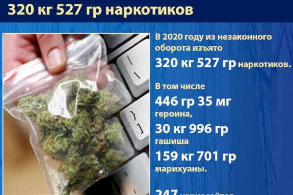 Актуальный домен кракена