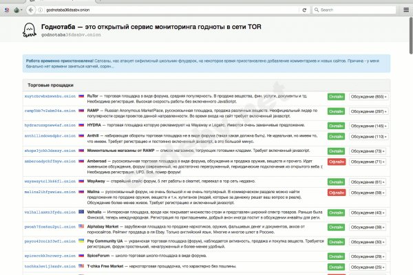 Купить наркоту