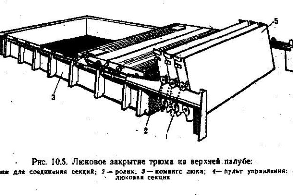 Ссылки на кракен at
